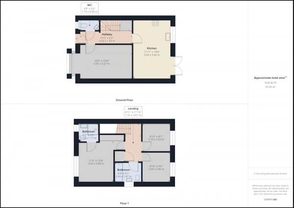 Floor Plan Image for 3 Bedroom Semi-Detached House for Sale in Richard Hesketh Drive, Liverpool, Merseyside, L32