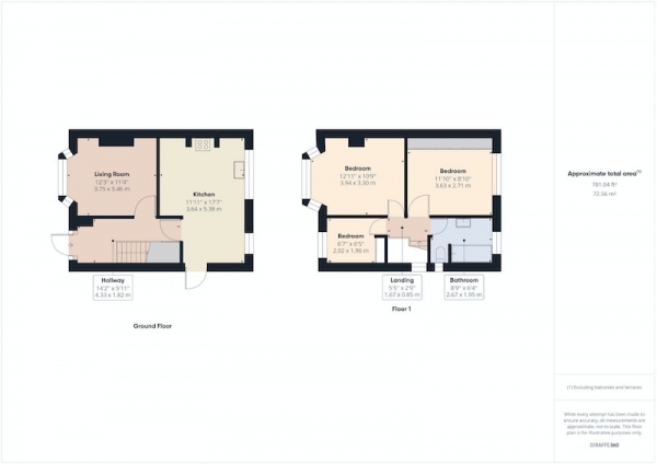 Floor Plan Image for 3 Bedroom Semi-Detached House for Sale in Waverton Avenue, Heaton Chapel, Stockport, Greater Manchester, SK4