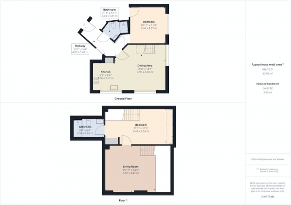 Floor Plan Image for 2 Bedroom Maisonette for Sale in Cotton Street, Manchester, Greater Manchester, M4