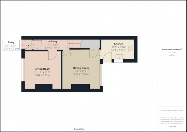 Floor Plan Image for 3 Bedroom Terraced House for Sale in Colenso Road, Preston, Lancashire, PR2