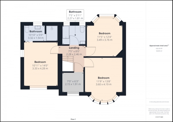 Floor Plan Image for 5 Bedroom Semi-Detached House for Sale in East Bawtry Road, Rotherham, South Yorkshire, S60
