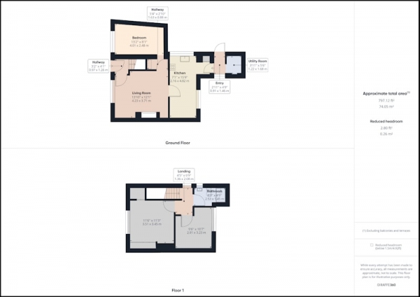 Floor Plan Image for 3 Bedroom End of Terrace House for Sale in Parkside Crescent, Seaham, Tyne and Wear, SR7