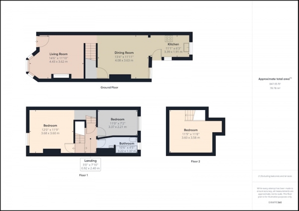 Floor Plan Image for 3 Bedroom Terraced House for Sale in Eskdale Road, Sheffield, South Yorkshire, S6