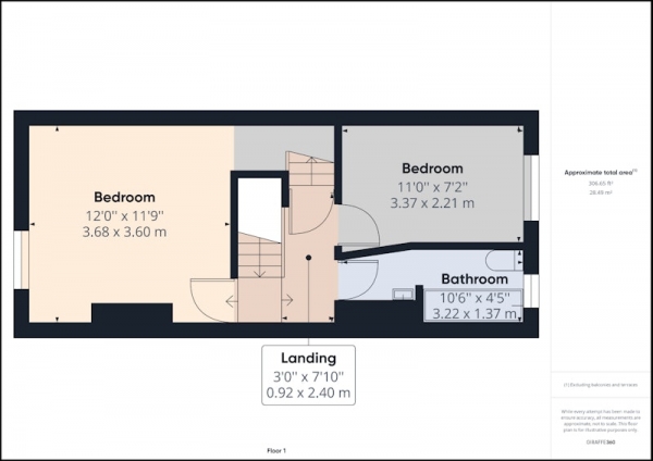 Floor Plan Image for 3 Bedroom Terraced House for Sale in Eskdale Road, Sheffield, South Yorkshire, S6