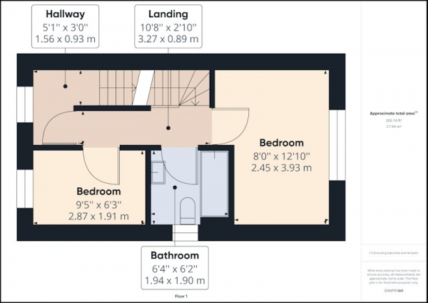 Floor Plan for 3 Bedroom Semi-Detached House for Sale in Southcroft Drive, Liverpool, Merseyside, L33, L33, 1AT - Offers in Excess of &pound220,000