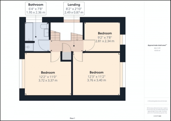 Floor Plan Image for 3 Bedroom Semi-Detached House for Sale in Church Way, Old Hall Estate, Liverpool, L32