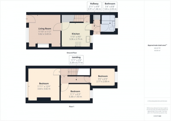 Floor Plan Image for 3 Bedroom Terraced House for Sale in Grove Avenue, Hemsworth, Pontefract, West Yorkshire, WF9