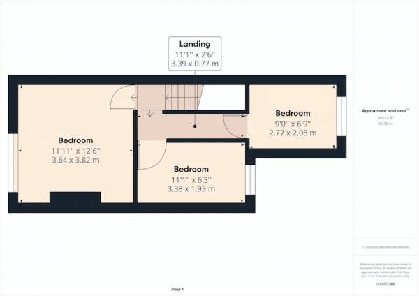 Floor Plan Image for 3 Bedroom Terraced House for Sale in Grove Avenue, Hemsworth, Pontefract, West Yorkshire, WF9