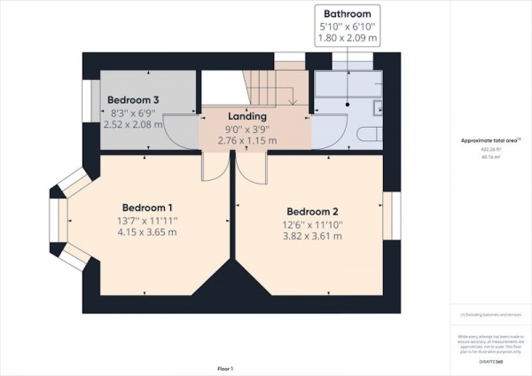 Floor Plan Image for 3 Bedroom Semi-Detached House for Sale in Bleak Hill Road, St. Helens, Merseyside, WA10