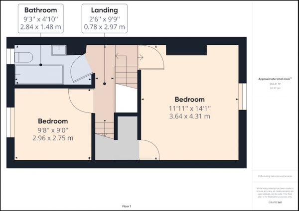 Floor Plan Image for 3 Bedroom Terraced House for Sale in Wellcarr Road, Sheffield, South Yorkshire, S8