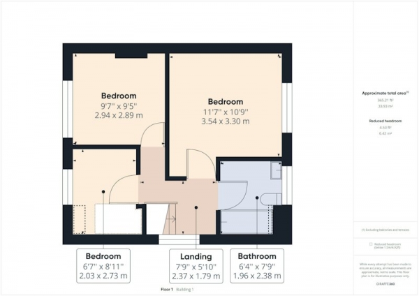 Floor Plan Image for 3 Bedroom Semi-Detached House for Sale in Martland Avenue, Lowton, Warrington, Greater Manchester, WA3