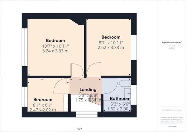 Floor Plan Image for 3 Bedroom Semi-Detached House for Sale in Beechwood Grove, Prescot, Merseyside, L35