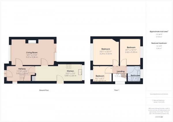 Floor Plan Image for 3 Bedroom Semi-Detached House for Sale in Beechwood Grove, Prescot, Merseyside, L35