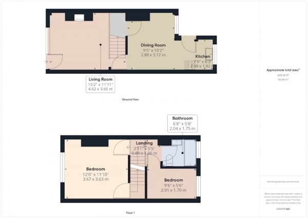 Floor Plan Image for 2 Bedroom Terraced House for Sale in Poucher Street, Rotherham, South Yorkshire, S61