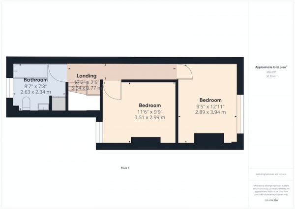 Floor Plan Image for 2 Bedroom Terraced House for Sale in Doe Quarry Terrace, Sheffield, South Yorkshire, S25