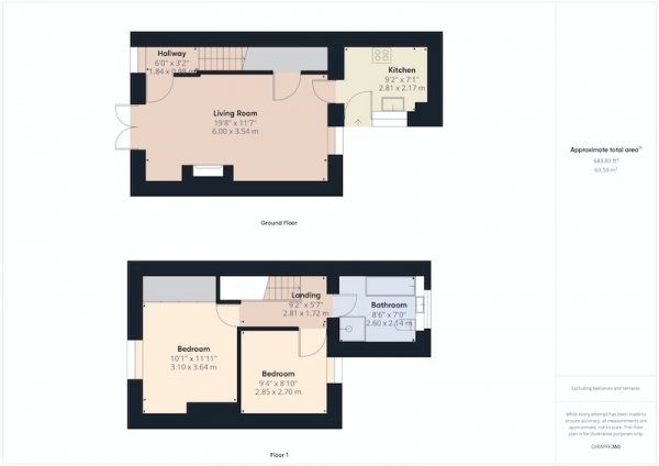 Floor Plan Image for 2 Bedroom Terraced House for Sale in West Villas, Stanley, County Durham, DH9