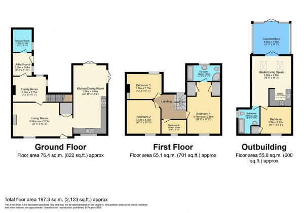 Floor Plan Image for 5 Bedroom Property for Sale in Lynn Road, Chettisham, Ely