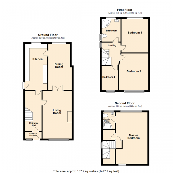 Floor Plan Image for 4 Bedroom Semi-Detached House for Sale in New Templegate, Leeds