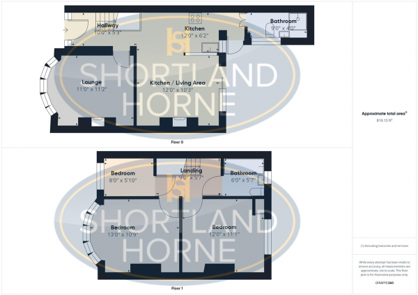 Floor Plan Image for 3 Bedroom Terraced House to Rent in Burns Road, Poets Corner, Coventry