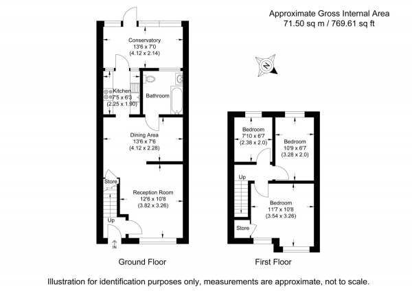 Floor Plan Image for 3 Bedroom Terraced House for Sale in Second Avenue  RM10