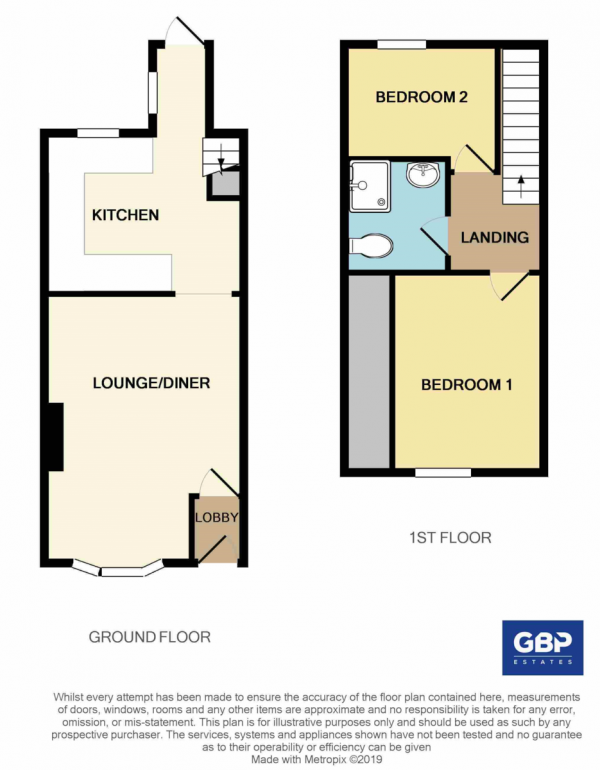 Floor Plan Image for 2 Bedroom Terraced House for Sale in Shakespeare Road, Romford