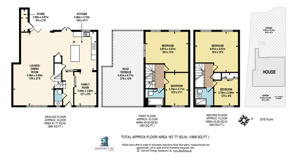 Floor Plan Image for 4 Bedroom End of Terrace House for Sale in Sydenham Avenue, Sydenham, SE26