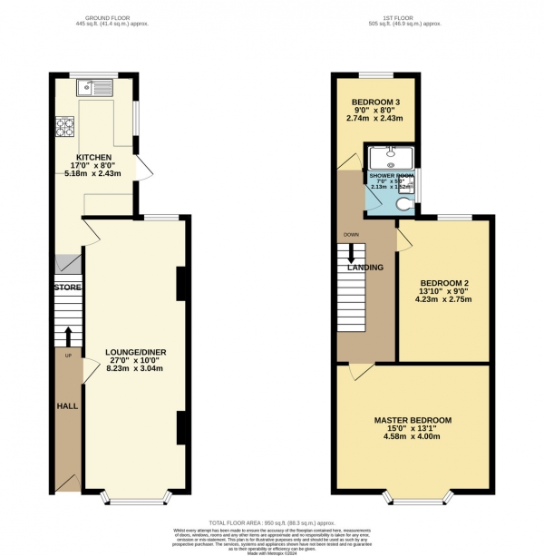 Floor Plan Image for 3 Bedroom Town House for Sale in Barclay Street, West End