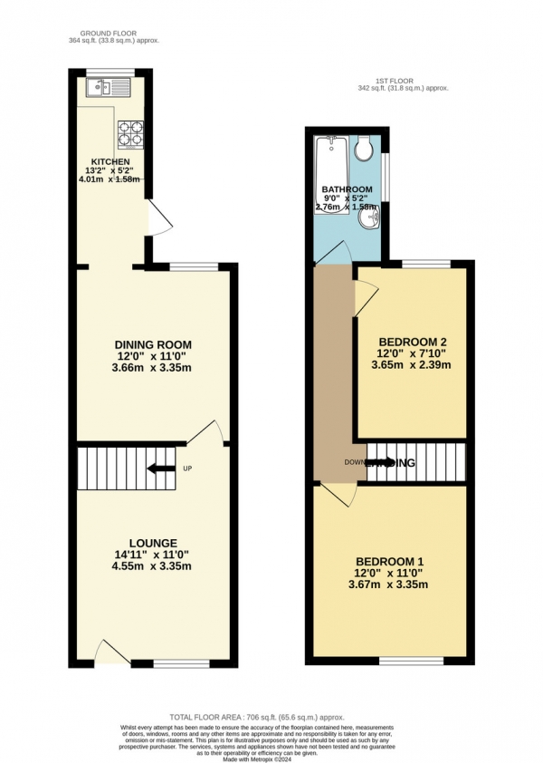 Floor Plan Image for 2 Bedroom Terraced House for Sale in Gladstone Street, Fleckney