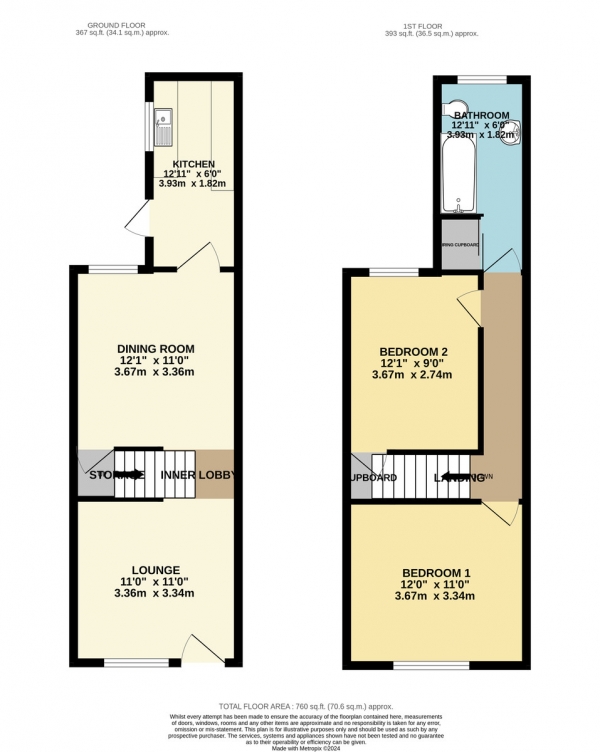 Floor Plan for 2 Bedroom Terraced House for Sale in Nutfield Road, Leicester, LE3, 1AN -  &pound180,000