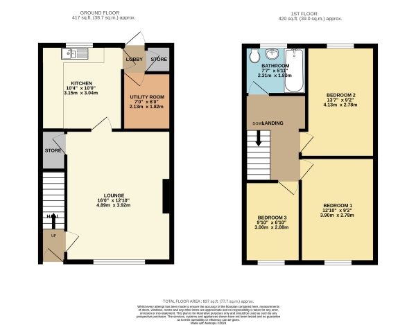 Floor Plan Image for 3 Bedroom Town House for Sale in Gretna Way, Thurnby Lodge