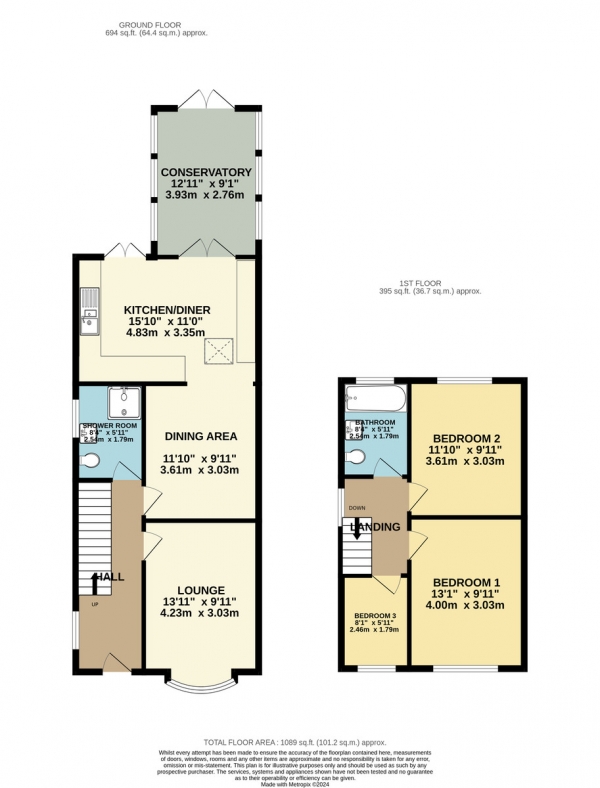 Floor Plan for 3 Bedroom Semi-Detached House for Sale in Richmond Drive, Glen Parva, LE2, 9TJ - Offers Over &pound290,000