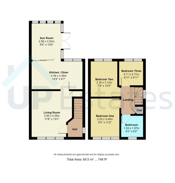 Floor Plan Image for 3 Bedroom End of Terrace House for Sale in Manor Hall Mews, Coventry