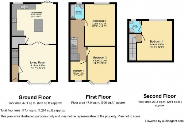 Floor Plan Image for 4 Bedroom Terraced House for Sale in Sadler Road, Coventry