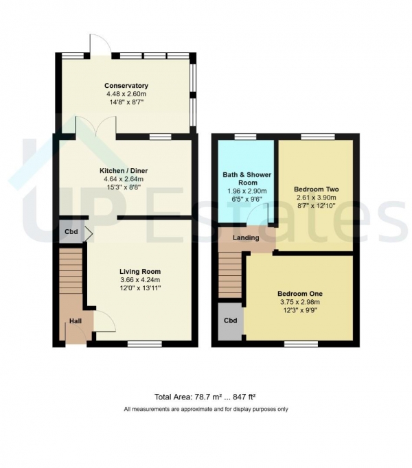 Floor Plan Image for 2 Bedroom Terraced House for Sale in Cornwall Road, Coventry