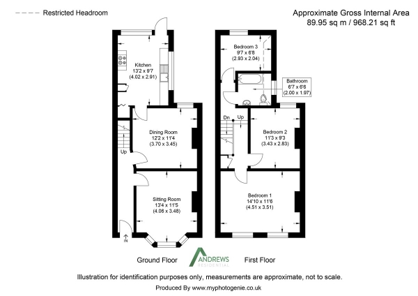 Floor Plan Image for 3 Bedroom Terraced House to Rent in Hows Close, Uxbridge