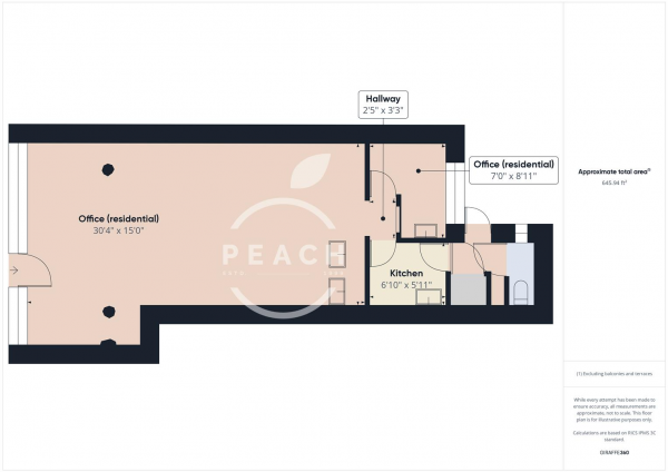 Floor Plan for Retail - High Street to Rent in Aylmer Road, Highgate, N4, N2, 0PE - £20,000 annually