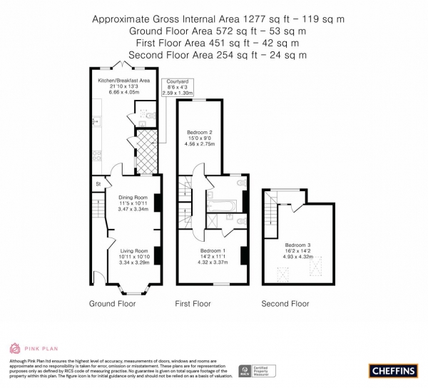 Floor Plan Image for 3 Bedroom End of Terrace House for Sale in Blinco Grove, Cambridge