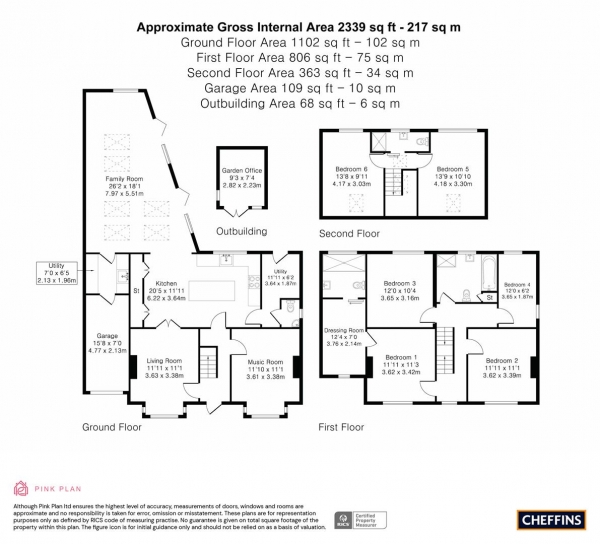 Floor Plan Image for 6 Bedroom Detached House for Sale in Shelford Road, Trumpington