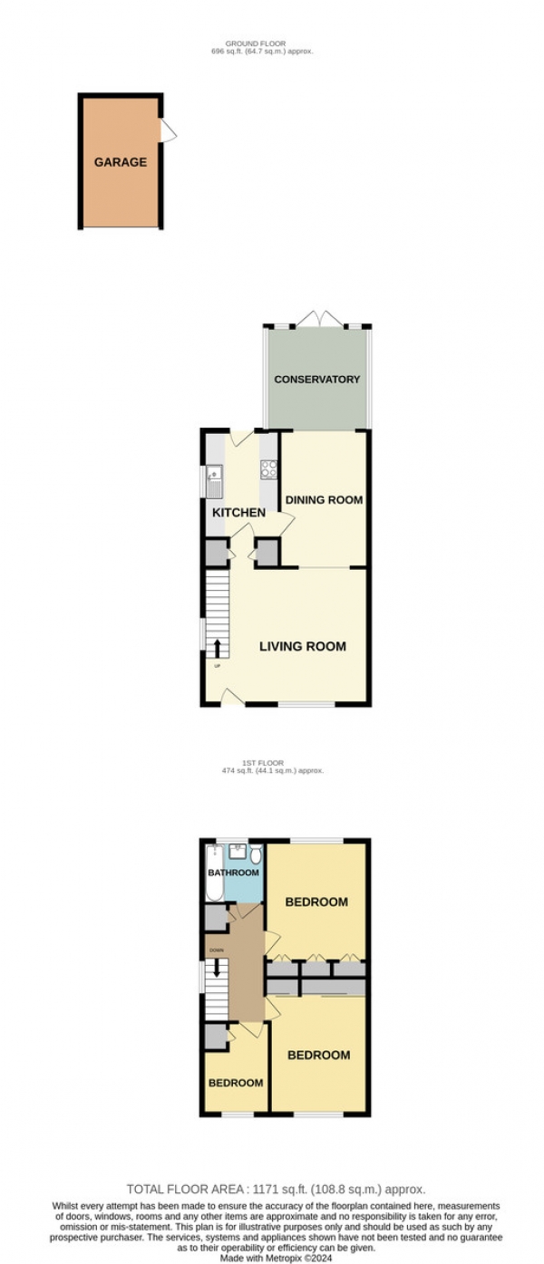 Floor Plan Image for 3 Bedroom Detached House for Sale in Harmony Close, Wallington