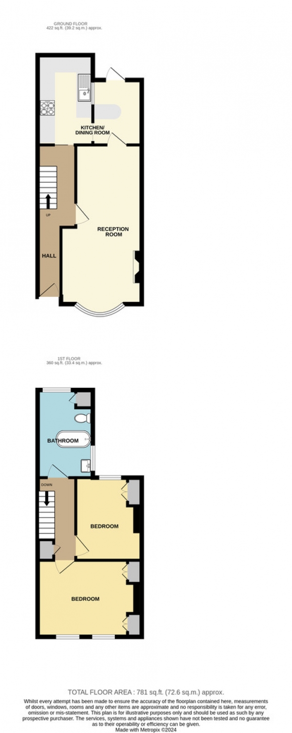 Floor Plan Image for 2 Bedroom Terraced House for Sale in Bute Road, Wallington