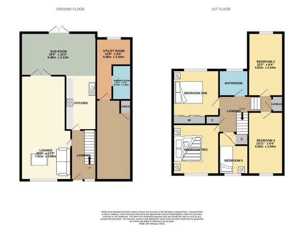 Floor Plan Image for 5 Bedroom Detached House for Sale in Glenwood Road, Lenzie