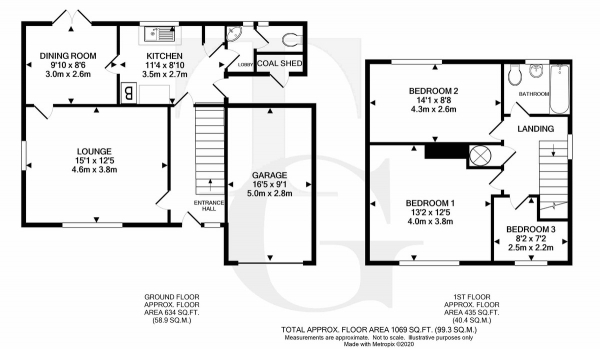Floor Plan Image for 3 Bedroom Cottage for Sale in Oak Villa,Twynhams Hill  Shirrell Heath,Shirrell Heath