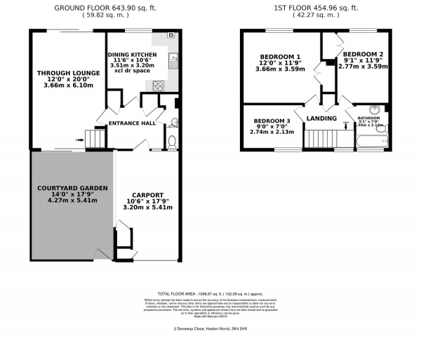 Floor Plan Image for 3 Bedroom Terraced House for Sale in Deneway Close, Heaton Norris