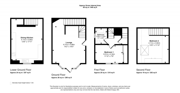 Floor Plan Image for 2 Bedroom Flat for Sale in Whitefield, Heaton Norris