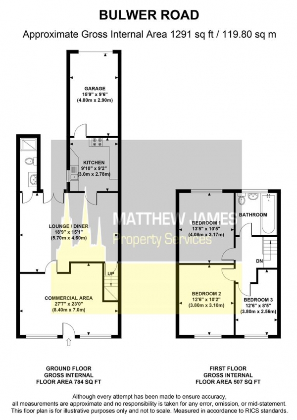 Floor Plan Image for 3 Bedroom End of Terrace House for Sale in Bulwer Road, Radford, CV6 - Freehold with Commercial Space - Great Potential