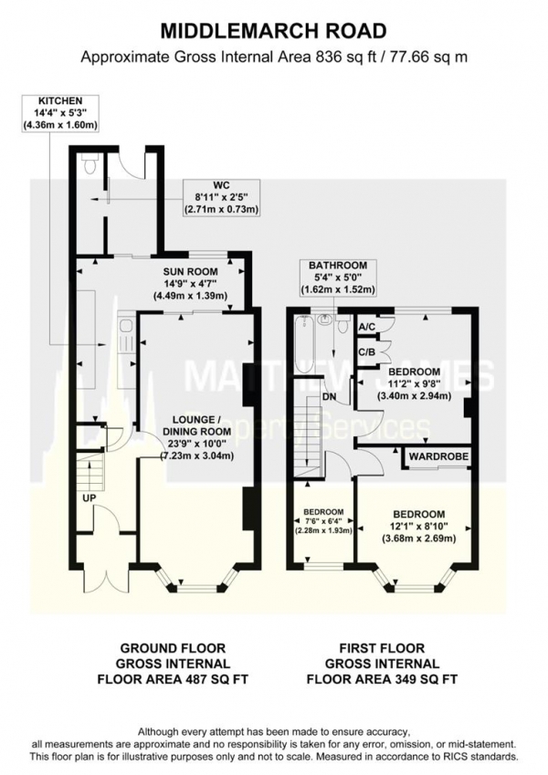 Floor Plan Image for 3 Bedroom End of Terrace House for Sale in Middlemarch Road, Radford, Coventry