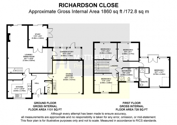 Floor Plan Image for 5 Bedroom Detached House for Sale in Richardson Close, Broughton Astley, Leicester *CORNER PLOT*