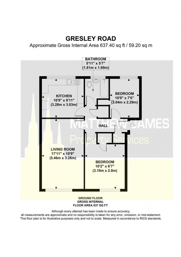 Floor Plan Image for 2 Bedroom Flat for Sale in Gresley Road, Wyken, Coventry