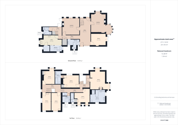 Floor Plan for 6 Bedroom Detached House for Sale in Dormansland, RH7, 6NP - Guide Price &pound1,500,000