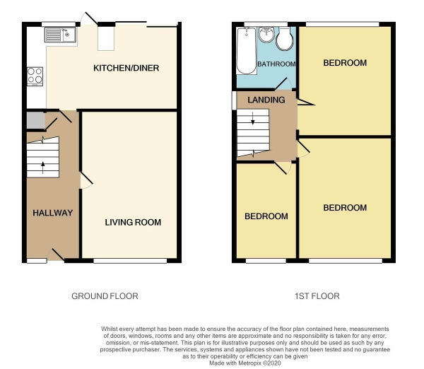 3 Bedroom House For Sale Romford